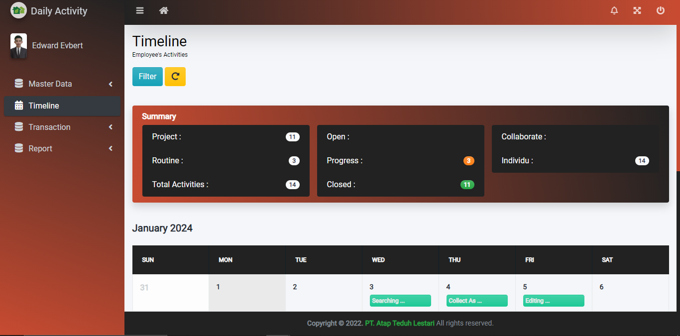 Website KPI Employee
